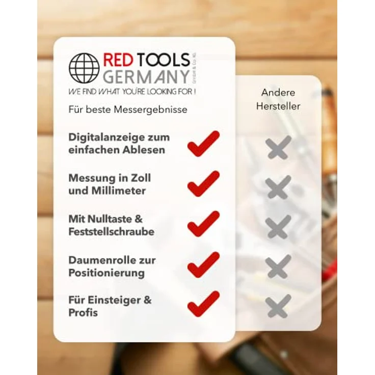 Red Tools Digitaler Messschieber - Schieblehre mit LCD-Display, Mini-Schraubendreher & Batterie - 0-150 mm / 0-6 Zoll - Ideal für Innen- und Außenmessung – Bild 4