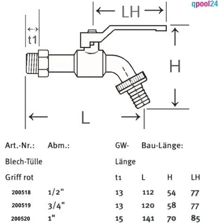 qpool24 Chrom Messing Auslauf Kugelhahn, Griffhebel bis 1“, wartungsfrei, für Kalt- und Warmwasser, ideal für Einhandbedienung – Bild 2