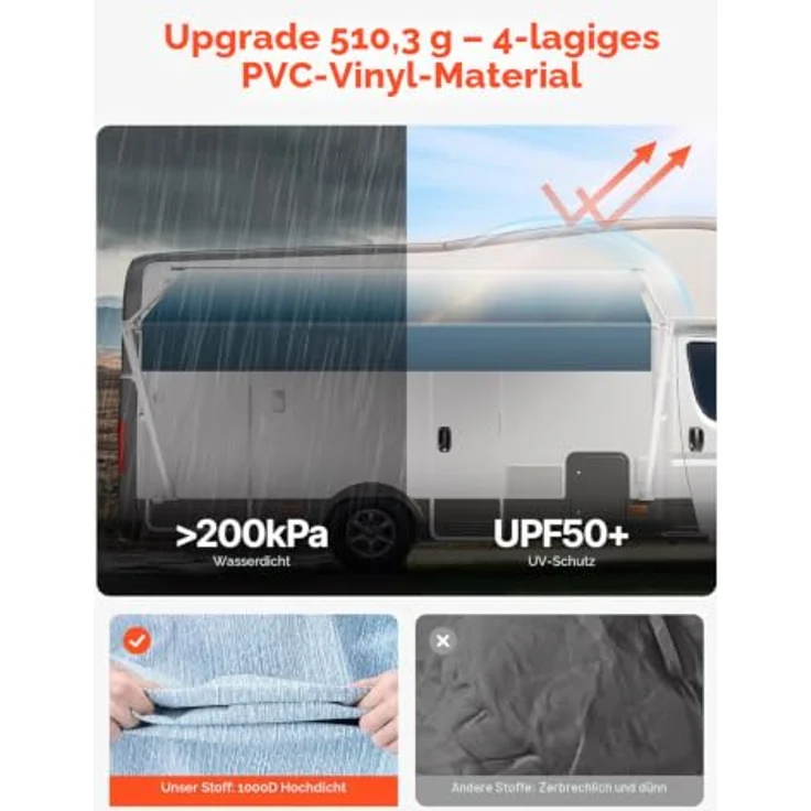 VEVOR Sonnensegel Universal Sichtschutz Wohnmobilmarkise 240 cm, Aluminiumrahmen mit weißer Halterung und blauem Farbverlaufstoff – Bild 3