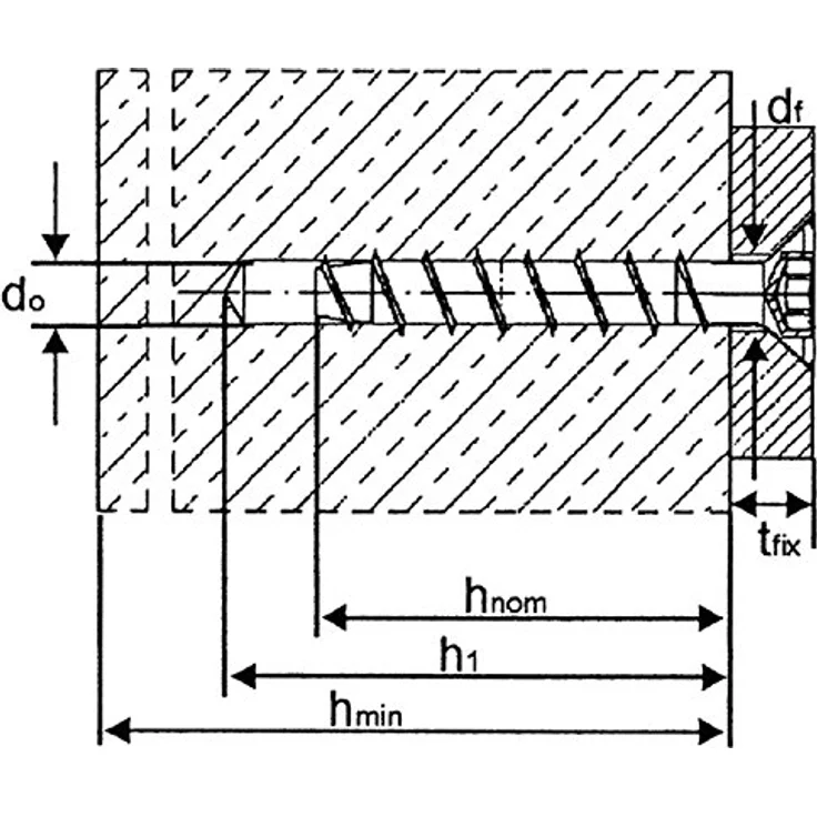 Heco MULTI-MONTI®-plus, selbstschneidender Befestigungsanker, 7,5 mm Durchmesser, 120 mm lang, 50 Stück, galZn 3 farblos – Bild 2