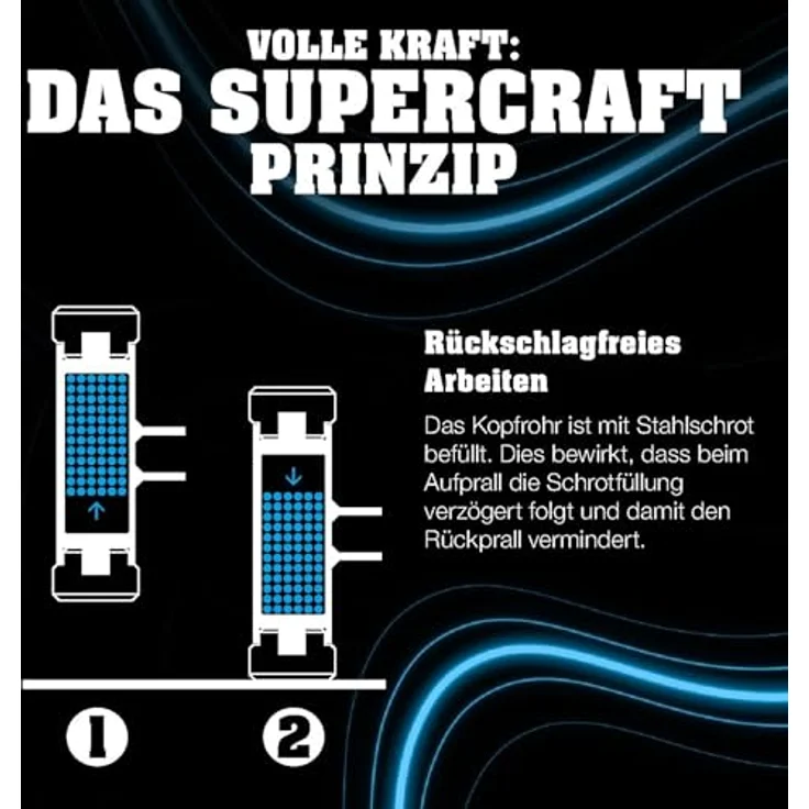 SUPERCRAFT-Schonhämmer, mit bruchsicherem Stahlrohrstiel und ergonomisch geformtem, rutschsicherem Griff | Ø=40 mm | 3377.040 – Bild 6