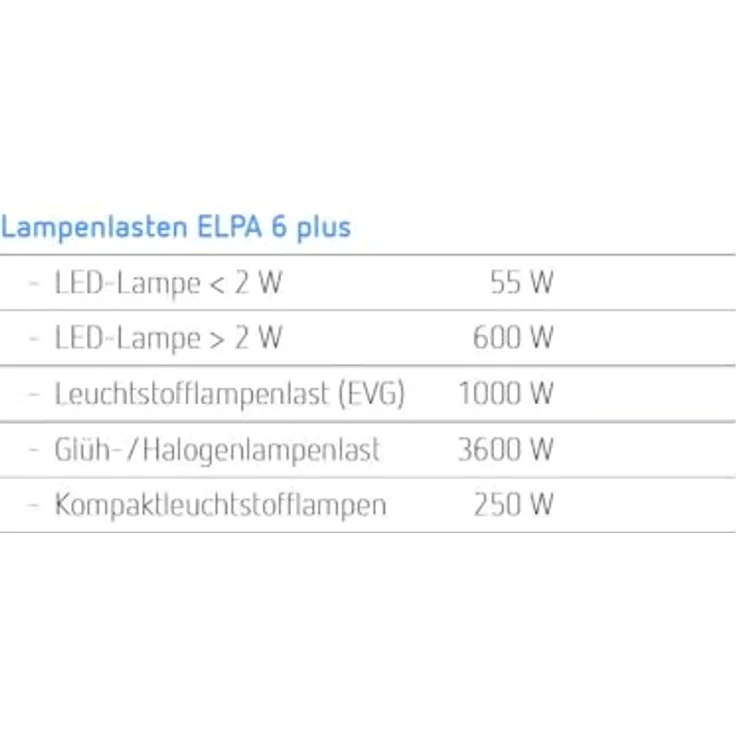 Theben ELPA 6 plus, Zeitschaltuhr mit 10 Funktionen, für LED-Leuchten optimiert, 3- und 4-Draht-Anschluss – Bild 7