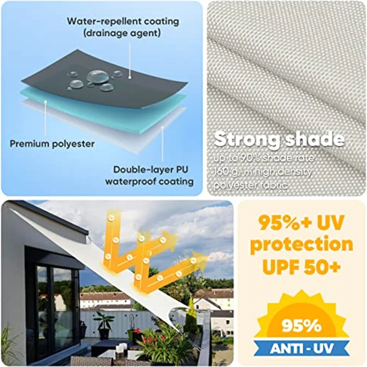 Sekey Sonnensegel Wasserdicht 2x3m Rechteckig PES Polyester, Sonnenschutz 95% UV Schutz Windschutz Reißfest Wetterfest, für Balkon Garten, mit Ösen und Befestigungsseile, Weiß – Bild 2