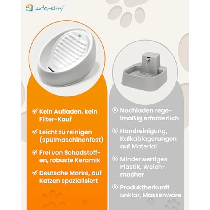 Lucky-Kitty Trinkbrunnen 1,5L, Keramik Trinknapf mit Pumpe für fließendes Wasser, extralanges Kabel (2m), spülmaschinengeeignet, handgefertigt – Bild 7