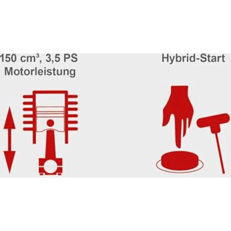 Scheppach MS150-42E SE Benzin Rasenmäher, 3,7 PS mit E-Start, 42cm Schnittbreite, Radantrieb, inkl. 2Ah Akku + 2,4A Ladegerät – Bild 4