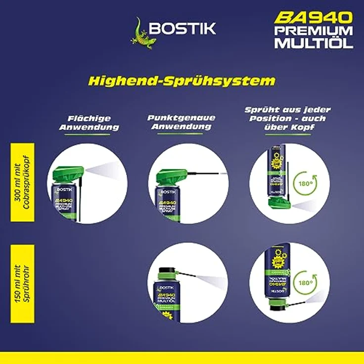 Bostik Multifunktionsspray BA940 Premium Multiöl 8in1, Biobasierte Inhaltsstoffe, Transparentes Öl, Sprühen aus jeder Position, Cobrakopf für Punktgenaues und Flächige Sprühen, 300 ml – Bild 5