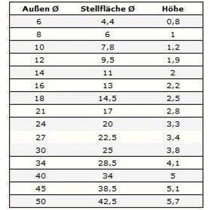 Geli Topfuntersetzer 30 cm, terra, 30 x 30 x 3.8 cm, 80803006 – Bild 2