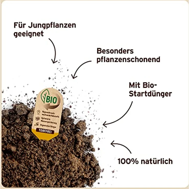Substral Naturen Anzucht & Kräuter Erde Bio & torffrei, für Aussaaten, Stecklinge und Kräuter, vorgedüngt, 20L – Bild 3