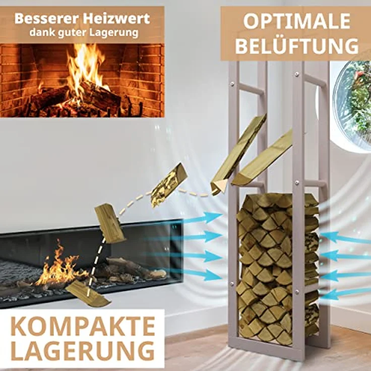 LAWA Living and Lifestyle Kaminholzregal Metall verzinkt, 150 cm hoch, RAL 9001 Cremeweiß, für innen und außen, stabile Konstruktion, Lagerung von ca. 150 dm³ Brennholz – Bild 4