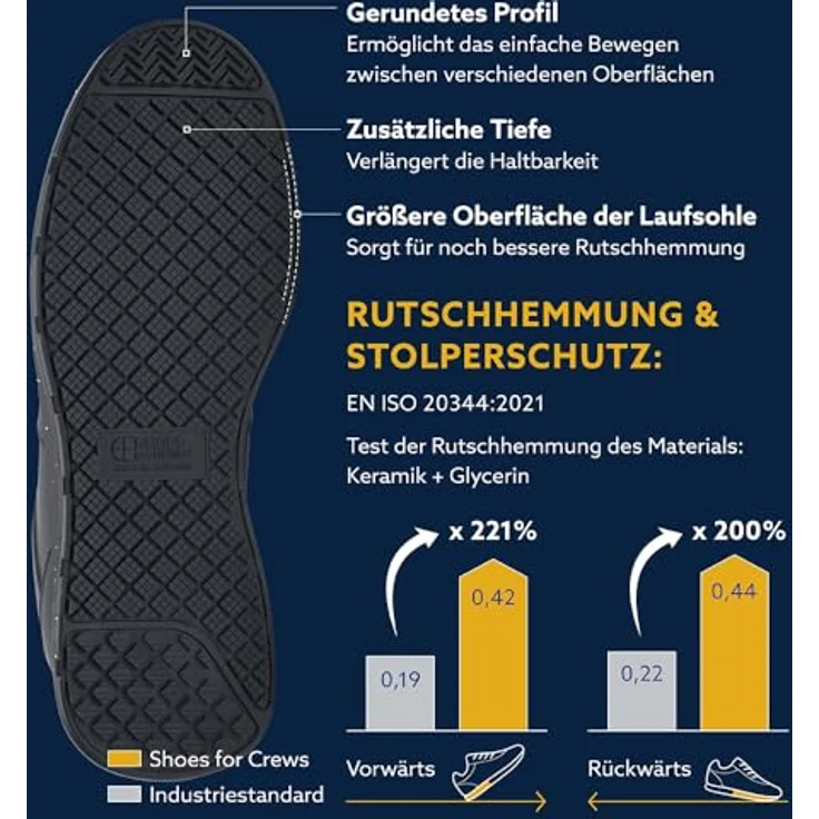 Shoes For Crews FREESTYLE II ECO, wasserabweisend, extrem rutschfest, vegan Arbeitsschuh, SFC-Laufsohle – Bild 5