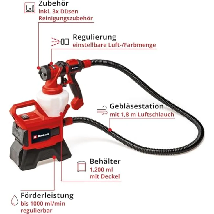 Einhell Akku-Farbsprühsystem TE-SY 18/90 Li-Solo, 18 V, 1000 ml/min Förderleistung, 1200 ml Behälter, regulierbare Luft-/Farbmenge, inkl. Zubehör, ohne Akku – Bild 3