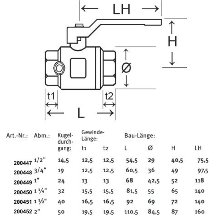 qpool24 Muffenkugelhahn PN 25 DN 20-3/4" IG-IG, langer Hebel mit Entleerung für Trinkwasser, Heizung und Industrie – Bild 2