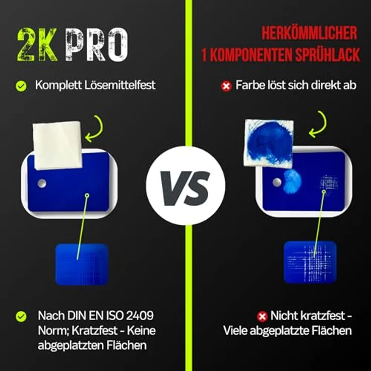 2K PRO 2K Spraydose, 2 Komponenten Sprühlack mit Hochwertigem Klarlack, UV-beständig und Schnelltrocknend – Bild 5