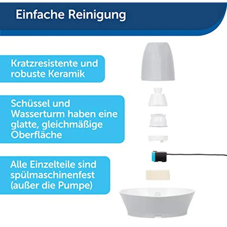 PetSafe Keramik-Trinkbrunnen Streamside, Für Katzen und kleine Hunde geeignet, Leiser Betrieb, 1,8 L Wasserkapazität – Bild 3