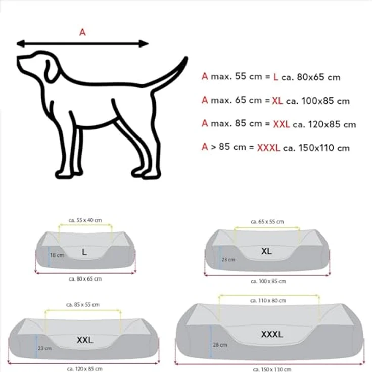 BedDog Hundebett MAX, Hundekissen mit abziehbaren waschbaren Bezug, Hundekorb, Hundesofa, für große Hunde, XXL, beige - Preisvergleich – Bild 2