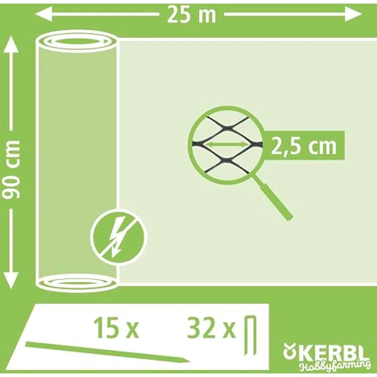 Kerbl Hobbyfarming Universalzaun MultiFence, Geflügelzaun 25m x 90cm aus robustem Kunststoff, flexibler mobiler Zaun für Hühner und Kleintiere, schnelle Installation, grün – Bild 2