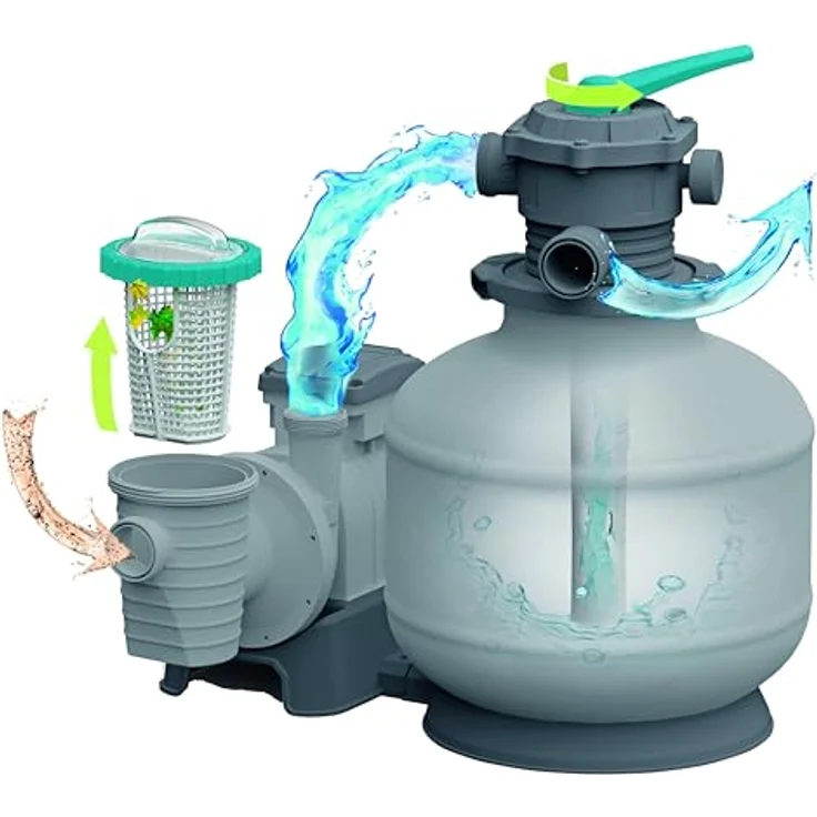 Bestway Sandfilteranlage 58515, Sandpumpe mit 6-Stufen-Regelventil und ChemConnect, für Pools bis 1600 l, 3028 l/h, korrosionsbeständig – Bild 9