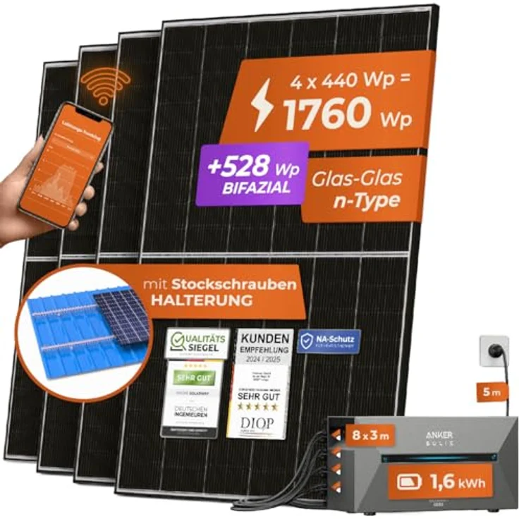 Solarway® All In One Balkonkraftwerk mit Speicher 1800W inkl. 1,6 kWh Anker Solix 2 PRO Speicher - 440W Solarmodule & Zubehör, weiß – Bild 1