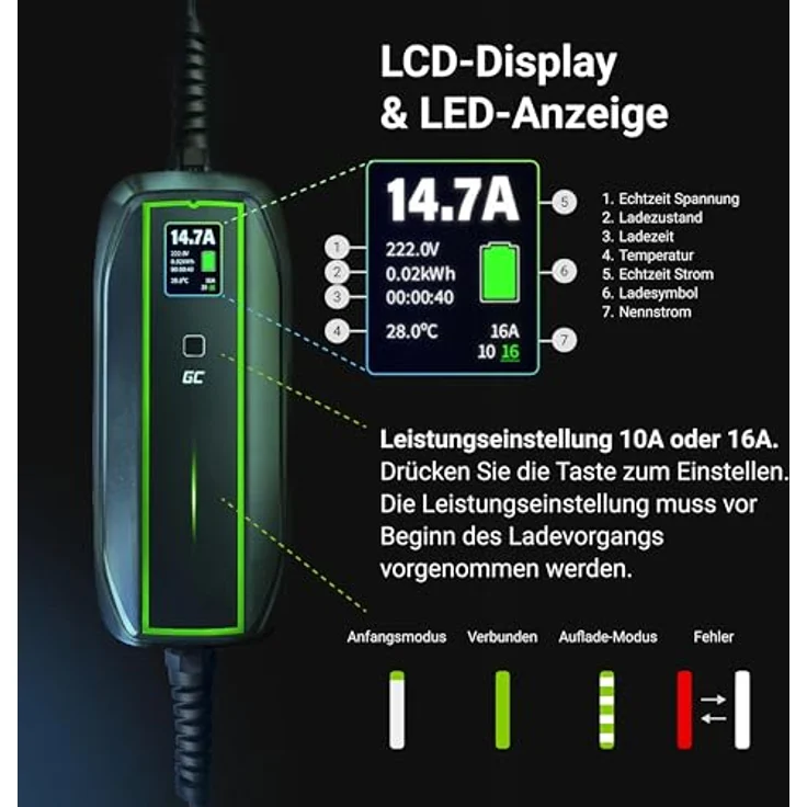 Green Cell GC EV16 PowerCable 3.6kW Schuko - Type 2 mobile charger (mobiles Ladegerät zum Laden von Elektroautos und Plug-In-Hybriden, für EV Tesla, und mehr) – Bild 3