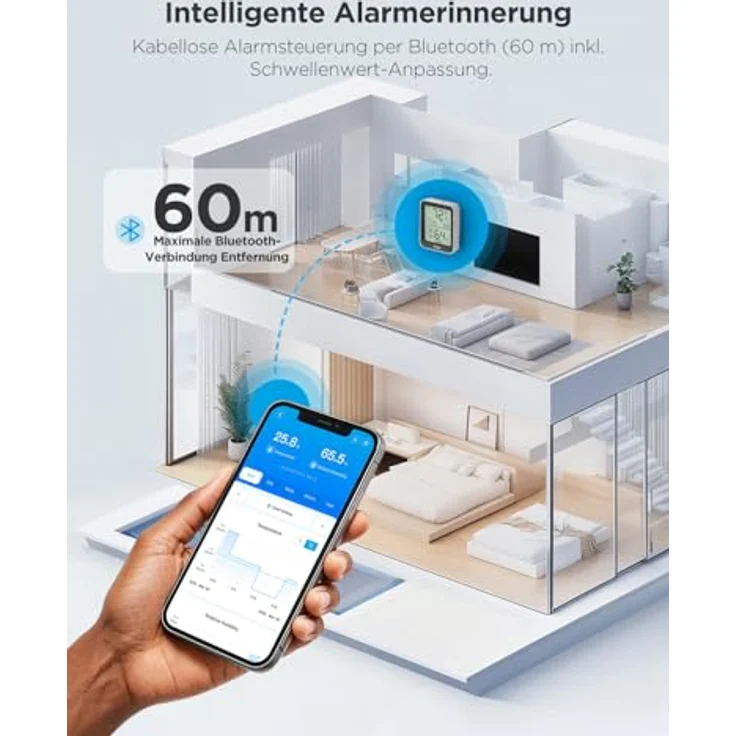 Govee Bluetooth Thermometer Hygrometer, LCD Digital Temperatur- und Luftfeuchtigkeitsmesser mit APP, präzise Datenspeicherung für Gewächshaus und Weinkeller – Bild 5