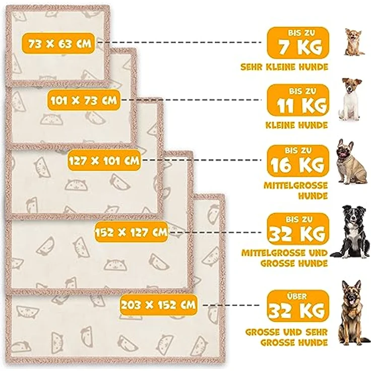 Lovpet® wasserdichte Hundedecke, Fleece Haustier Decke Katzendecke + 3X Kauknochen, für mittelgroße und große Hunde, Katzen, 152 x 127 cm, XL, maschinenwaschbar, beidseitiger Sofabezug-Schutz Beige – Bild 2