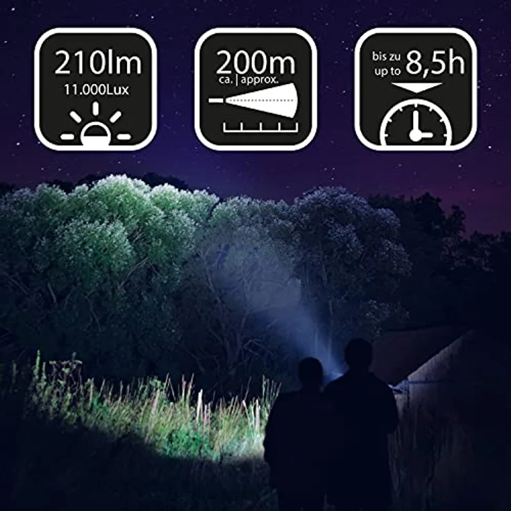 ANSMANN LED Handscheinwerfer superhell & große Leuchtweite 200m, lange Leuchtdauer 8h, Standfuß, Pistolengriff, Handleuchte ideal für Camping, Arbeit, Werkstatt, KFZ, Jagd, Angeln, Wandern – Bild 3