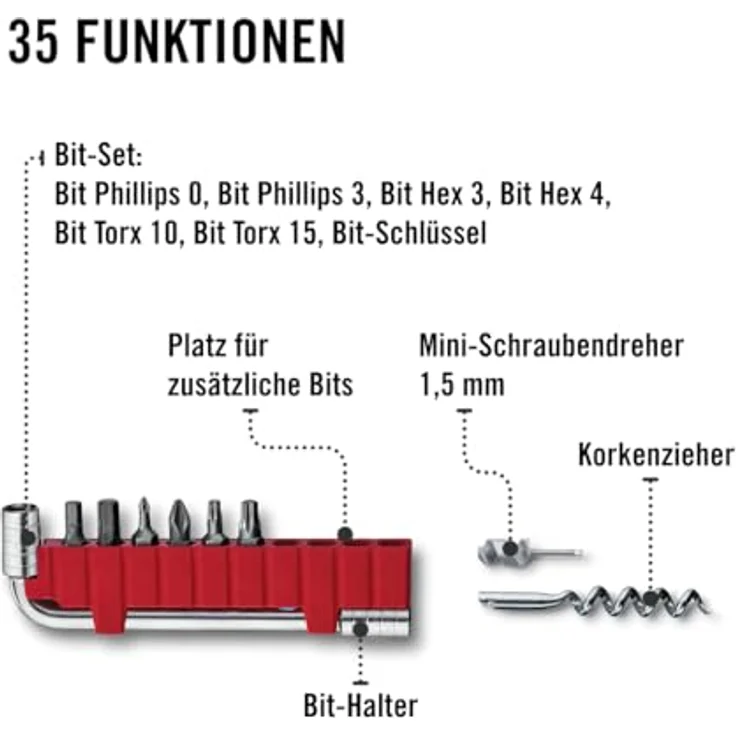 Victorinox SwissTool Spirit X Plus in Leder-Etui (3.0235.L) – Bild 7