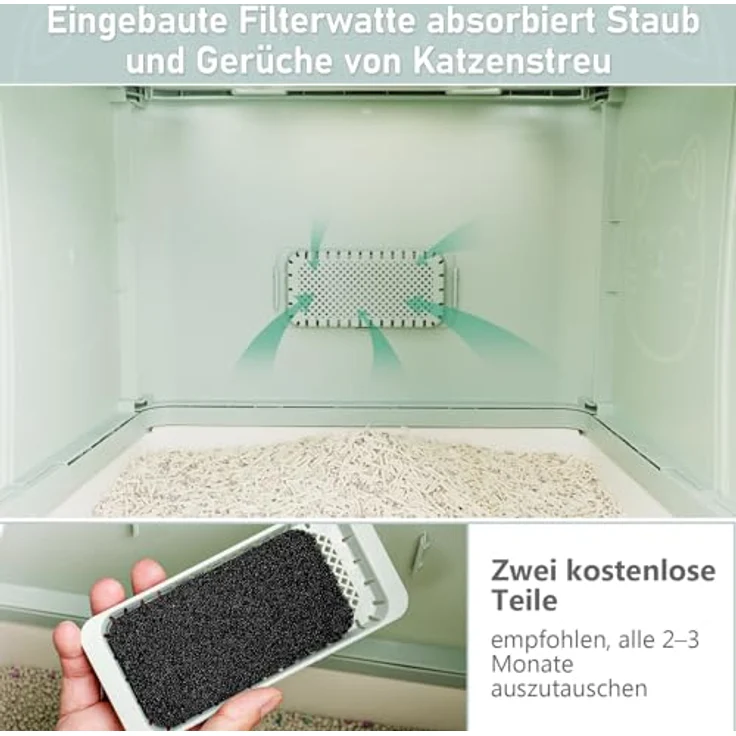 RAIKOU Katzentoilette Vollständig Geschlossene Katzentoilette mit Deckel Schubladentyp, Faltbar, Deodorierend, Schubladen-Design, Hochwertiges Material, Grau - Preisvergleich – Bild 6