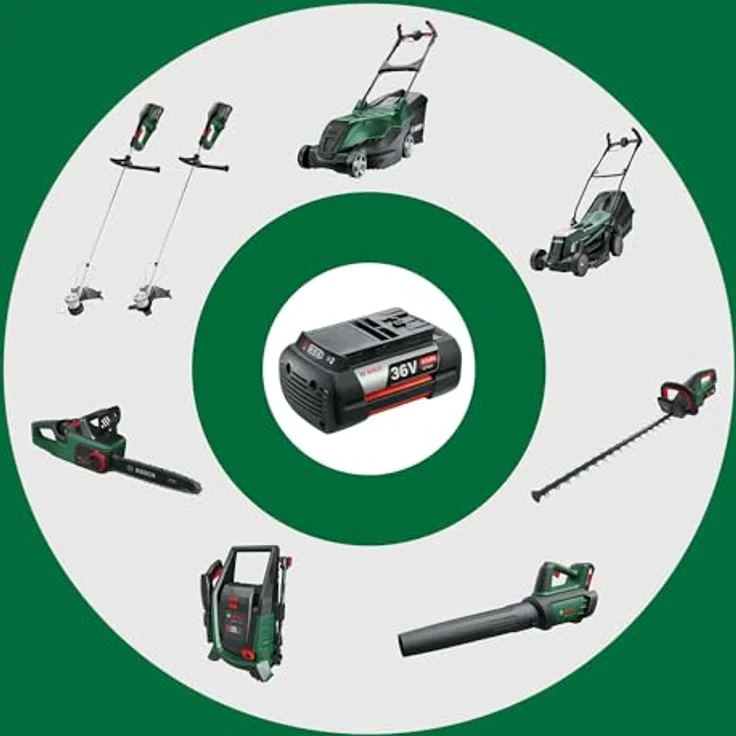 BOSCH Akkurasenmäher Akku-Rasenmäher AdvancedRotak 36V-40-650, 36Volt - Kabelloser Rasenmäher mit ProSilence Funktion und ErgoSlide Griffsystem – Bild 2