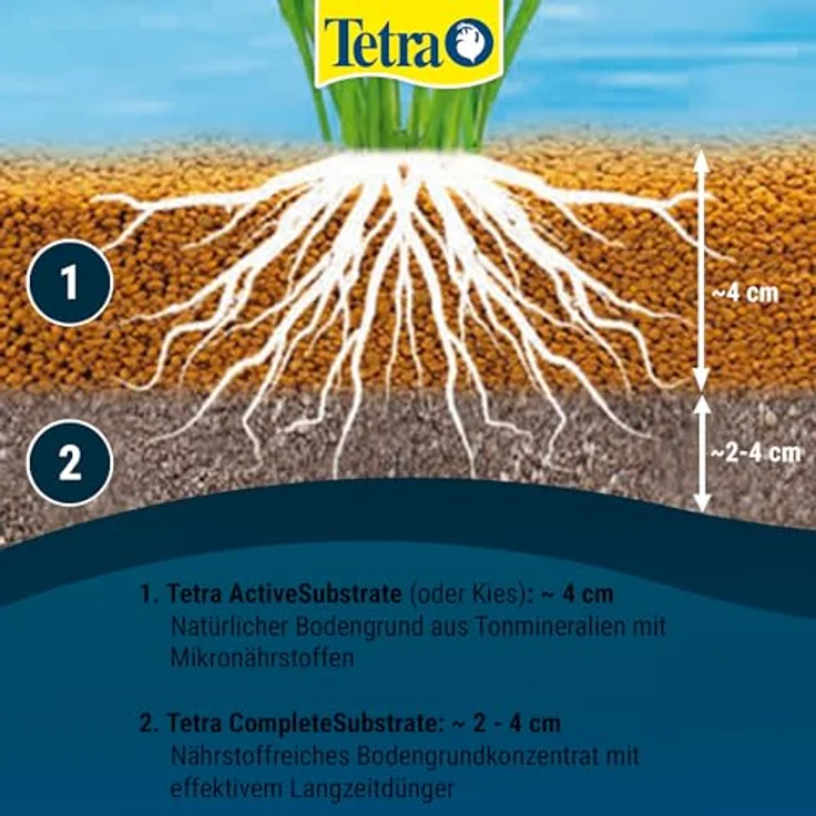Tetra Aquareinbodengrund Complete Inhalt: 5 kg für 120 l Aquarium – Bild 4