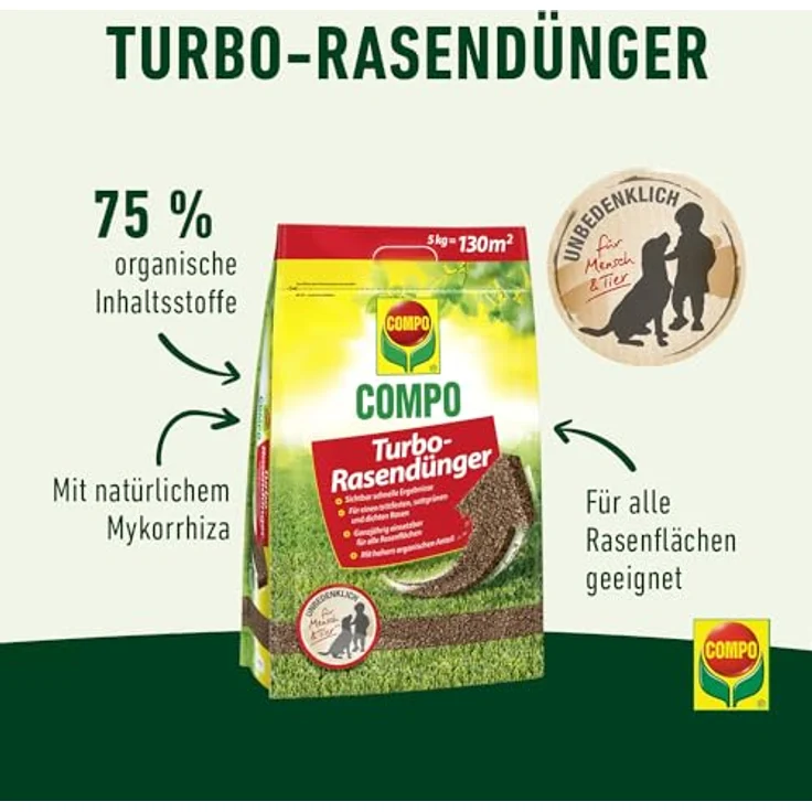 Compo Turbo-Rasendünger, leistungsstarker Rasendünger für alle Rasenflächen, 5 kg für 130 m², mit Mykorrhiza für schnelle Ergebnisse – Bild 2