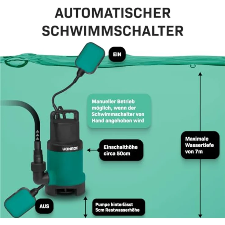 VONROC Tauchpumpe Schmutzwasserpumpe 750W, Gartenpumpe mit Schwimmer, fördert bis zu 1400l/h, Eintauchtiefe 7m, IPX8 wasserdicht – Bild 2