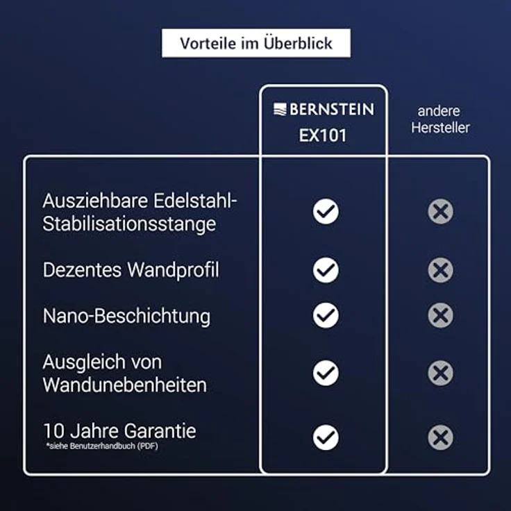 NEXTREND Walk-In Duschabtrennung EX101, 10 mm Echtglas Klarglas mit Nano-Beschichtung, Wandprofil Chrom, breite wählbar, 1200 mm – Bild 6