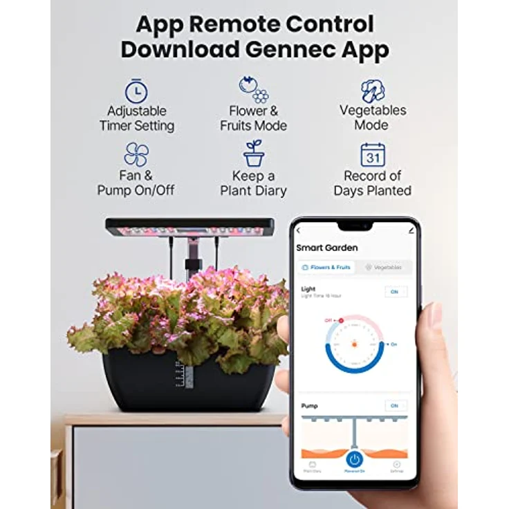 iDOO WiFi Hydroponisches Anzuchtsystem, 12Pods Smart Garden mit LED-Pflanzenlampe, 6,5L Wasserbehälter, Ventilator, Indoor Kräutergarten Kit, Höhenverstellbar, WLAN-Steuerung, Großer Wasserbehälter – Bild 2