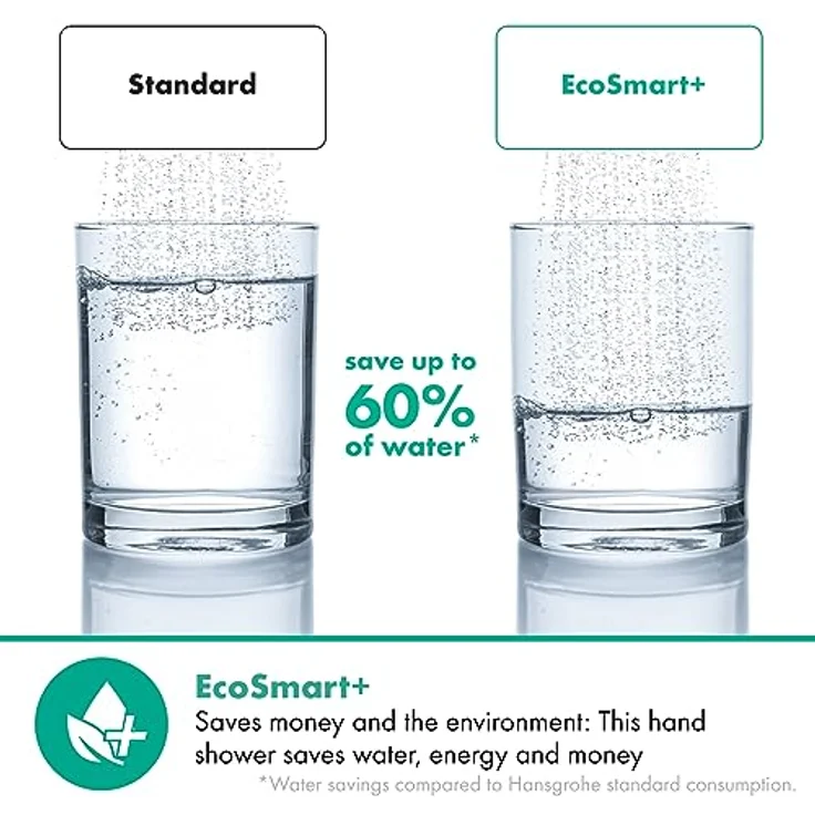hansgrohe Vernis Blend - wassersparender Duschkopf 5 l/min (EcoSmart), Handbrause mit 2 Strahlarten, runde Duschbrause (⌀ 100 mm), Sparduschkopf mit Antikalk-Funktion, Chrom – Bild 2