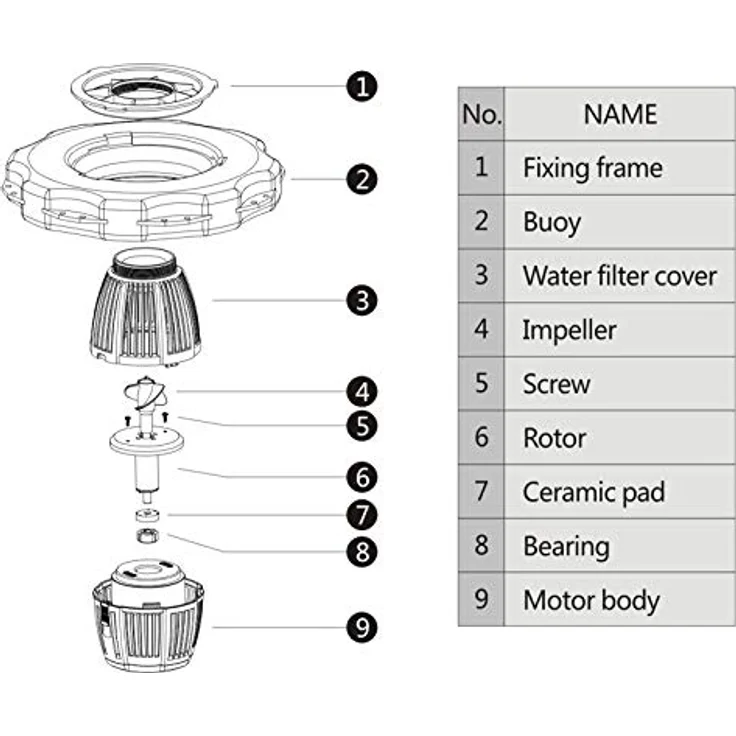 SunSun COP-10000 Schwimmende Fontäne 20000l/h, 90W, Wassersäule mit 1m Höhe & 3 m Durchmesser zur Belüftung des Teiches mit Filtersieb, Effiziente Sauerstoffanreicherung, Blau – Bild 3