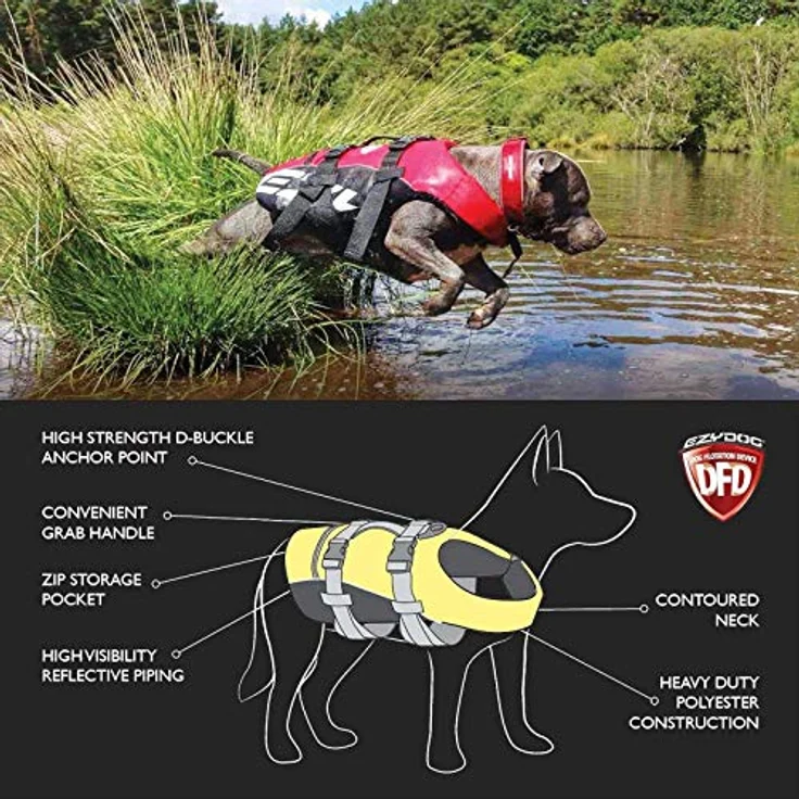 EzyDog LIFE JACKET M, Hundeschwimmweste rot für Hunde 38-50 cm, 18-27 kg mit verstellbaren Gurten und Clip für Hundeleine – Bild 3