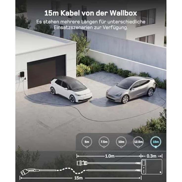 dé 11kW Wallbox mit 15m Kabel, APP-Version, dreiphasiges Laden, RFID-Zugang, LCD-Statusanzeige, IP54, rot – Bild 6