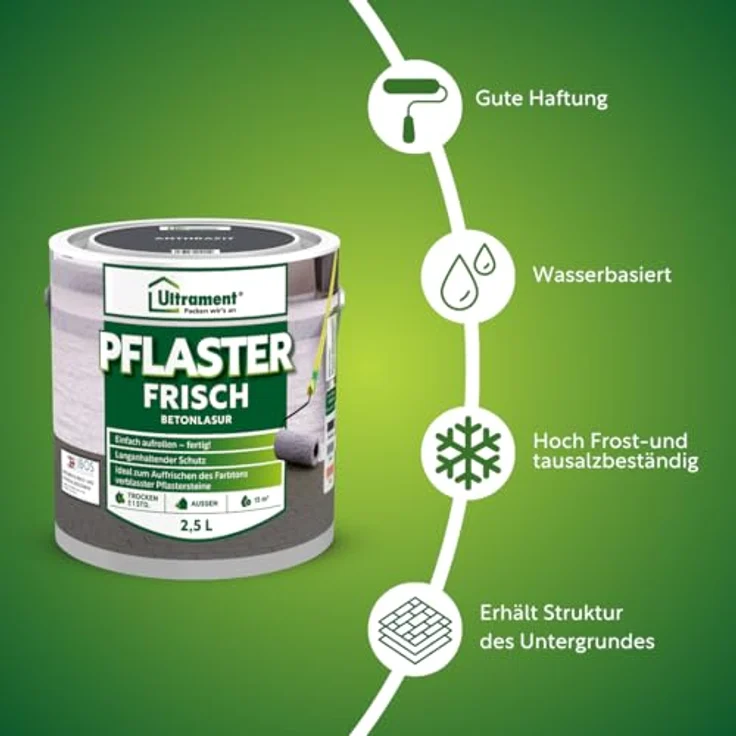 Ultrament Pflaster Frisch 5 L Grau, Betonlasur für Pflastersteine & Gehwegplatten, UV- und witterungsbeständig, Farbtonauffrischer – Bild 3