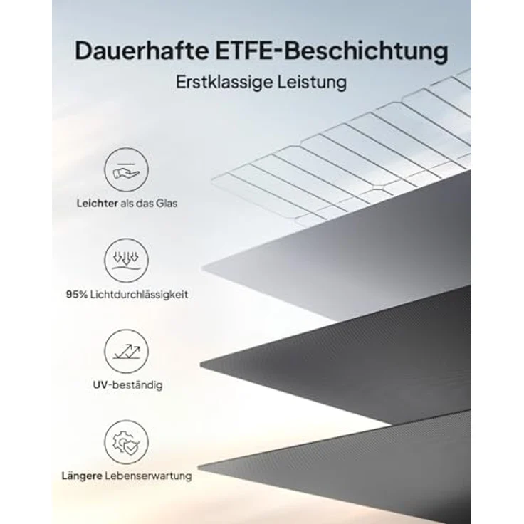 BLUETTI PV350 Solar Panel 350W, faltbares Solarmodul mit 23.4% Wirkungsgrad und IP65-Schutz – Bild 4