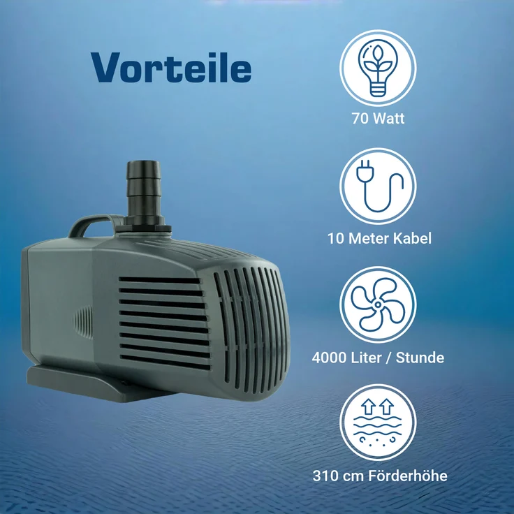 KERRY ECO Salz-Wasserpumpe – 4.000 L/H, 70 Watt, 10m Kabel, 3,1m Förderhöhe, Teichpumpe, Wasserspielpumpe | Tauchpumpe | Springbrunnen-Pumpe – Bild 1