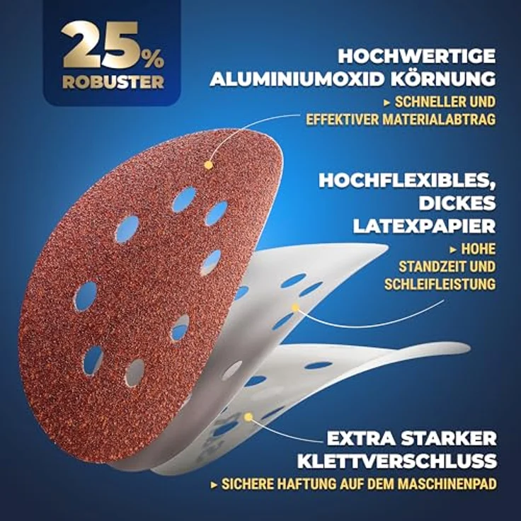 S&R Klett Schleifpapier Set 125 mm, 60 tlg. Schleifscheiben mit 8 Löchern, 10 x Körnungen P40, P60, P80, P120, P180, P240 für Exzenterschleifer, zuverlässige Haftung – Bild 4