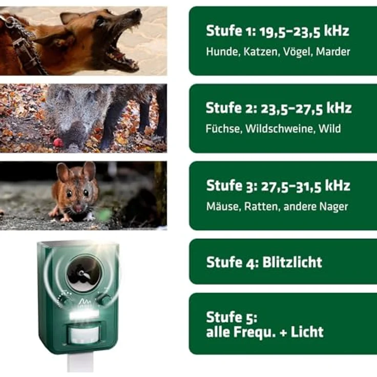 Gardigo Solar Tiervertreiber Multifrequenz, LED-Licht Wirkungsbereich 100m² 1St. – Bild 3