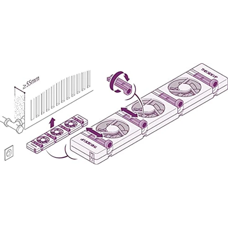 SpeedComfort Erweiterungsset: Smartes Heizgebläse für Heizungen - Langlebiger Heizverstärker für Unterheizungen und Heizkörper - zum Sparen von Energie und Heizkosten – Bild 2