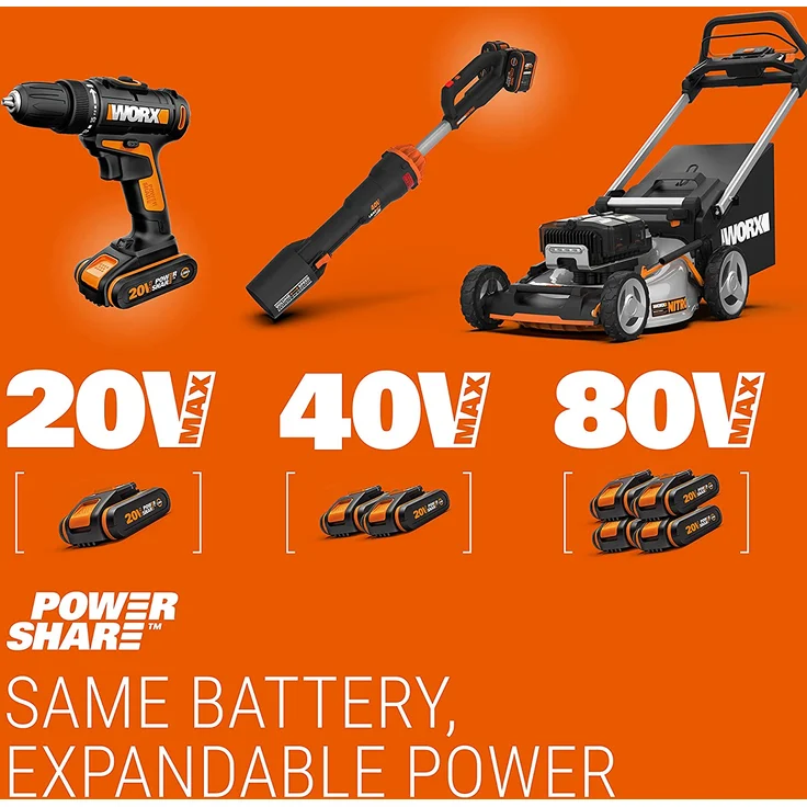 Worx Rasentrimmer Freischneider 40V Max WG186E.92 ohne Akkus 38 cm Schnittkreis – Bild 6