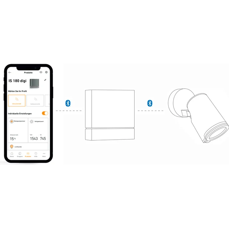 Steinel Bewegungsmelder IS 180 digi weiß, 180° Erfassung, Reichweite Sensor 8 m, 3 digital einstellbare Erfassungszonen, Bluetooth Mesh – Bild 8
