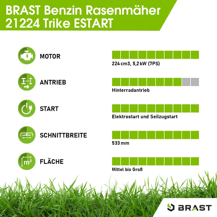 BRAST Rasenmäher Benzin Trike 5,2kW(7PS) mit Antrieb Elektrostart 53cm Schnittbreite 224ccm 4-Takt Motor TÜV geprüft Stahlgehäuse 60L Fangkorb 4-Takt Motor – Bild 5