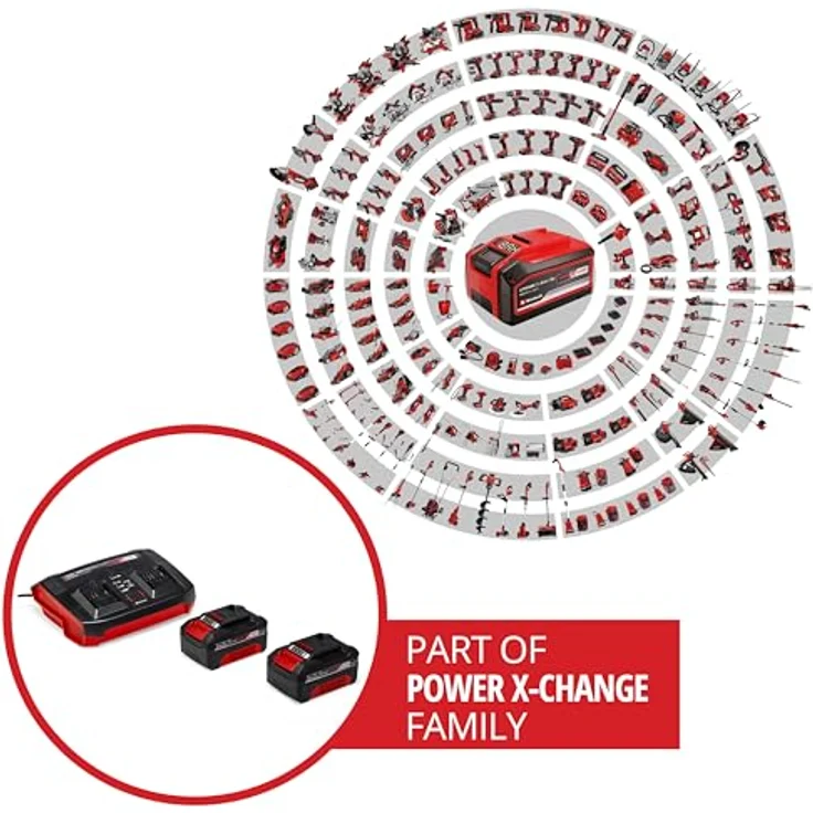 Einhell 18V Ersatzakku + Doppellladegerät Set Power X-Change PXC Starter-Kit 2x Akku 4,0Ah & Twincharger Kit – Bild 2
