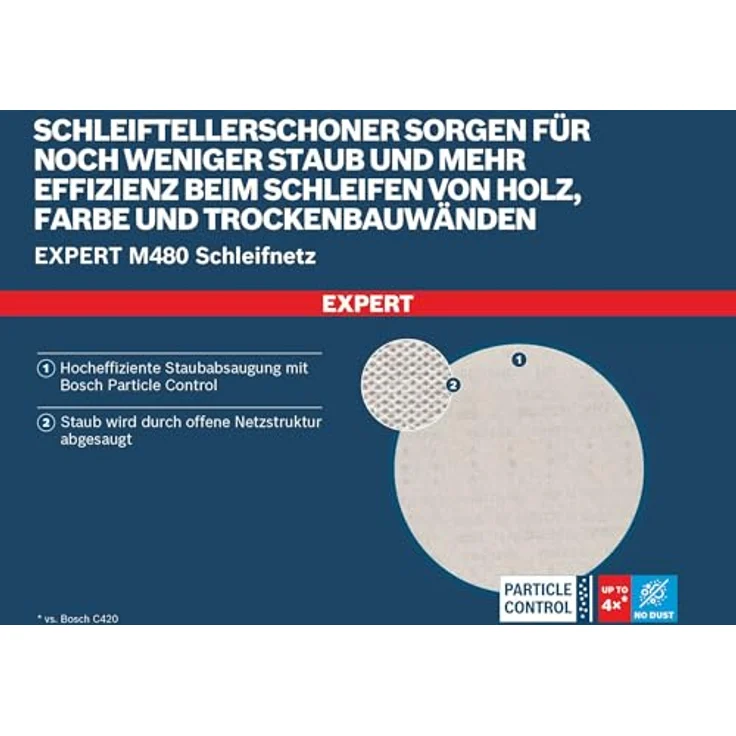 Bosch EXPERT M480 Schleifnetz, 225 mm, G 240, 5 Stück – Bild 6