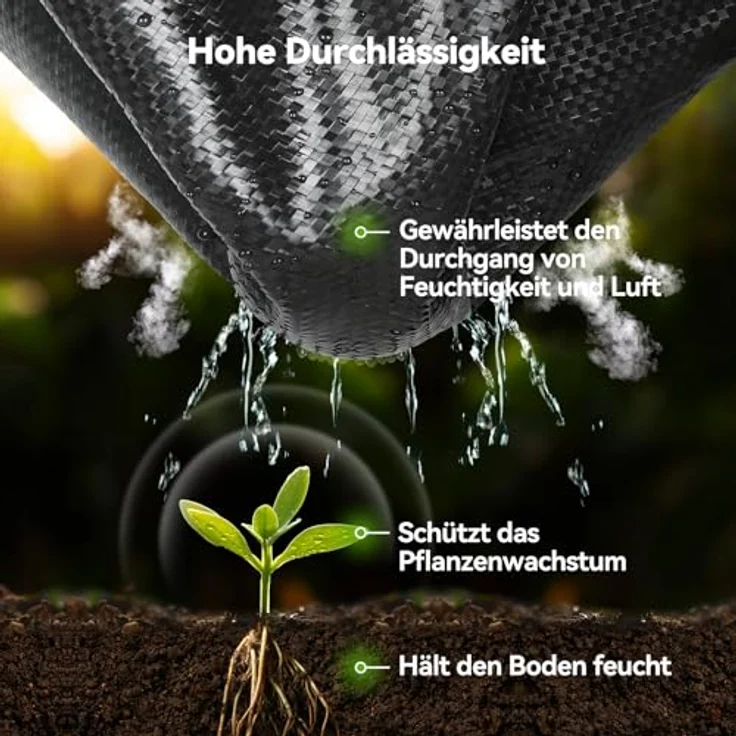 iropro Unkrautvlies Gartenvlies 3m x 10m, 30m² Wasserdurchlässige Unkrautfolie, Reißfestes Gewebe 90g/m² mit hoher UV-Stabilisierung und Anti-Reppousse – Bild 2